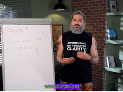 Step 5 Communicate with created clarity